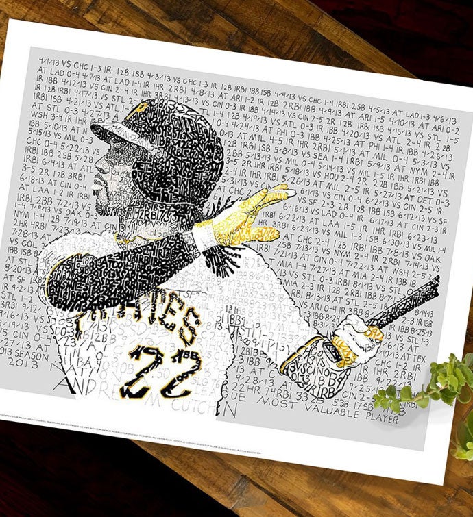 Andrew McCutchen 2013 MVP Word Art