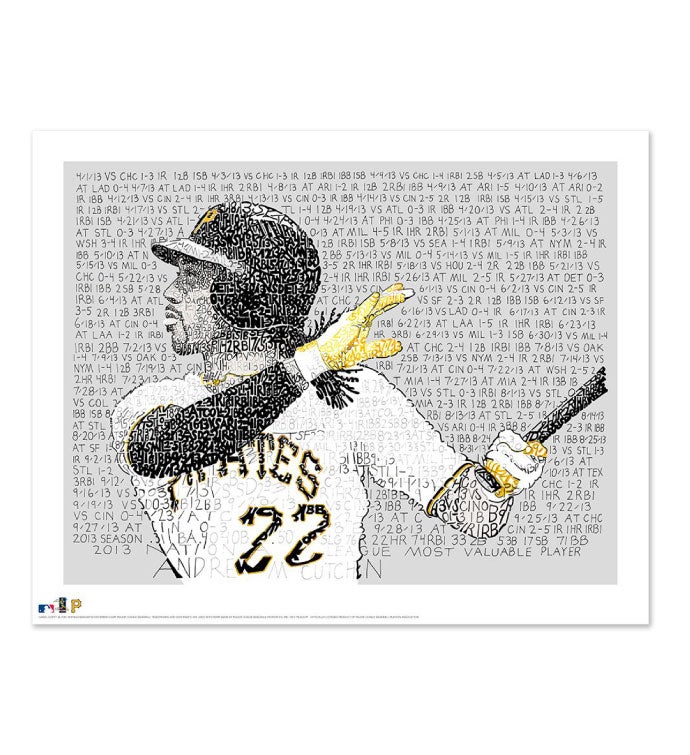 Andrew Mc Cutchen 2013 MVP Word Art