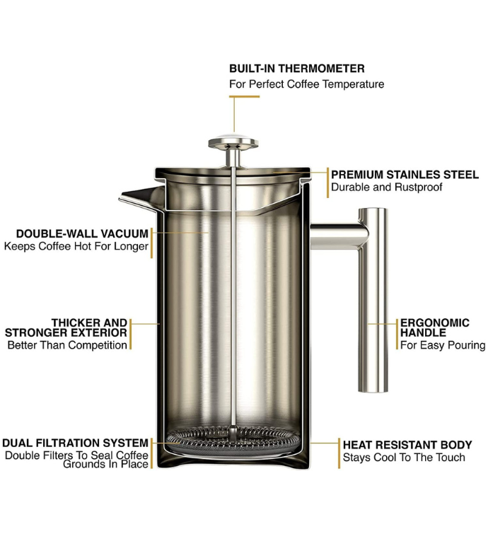 French Press with Thermometer - Stainless Steel Coffee Maker – Barista  Warrior