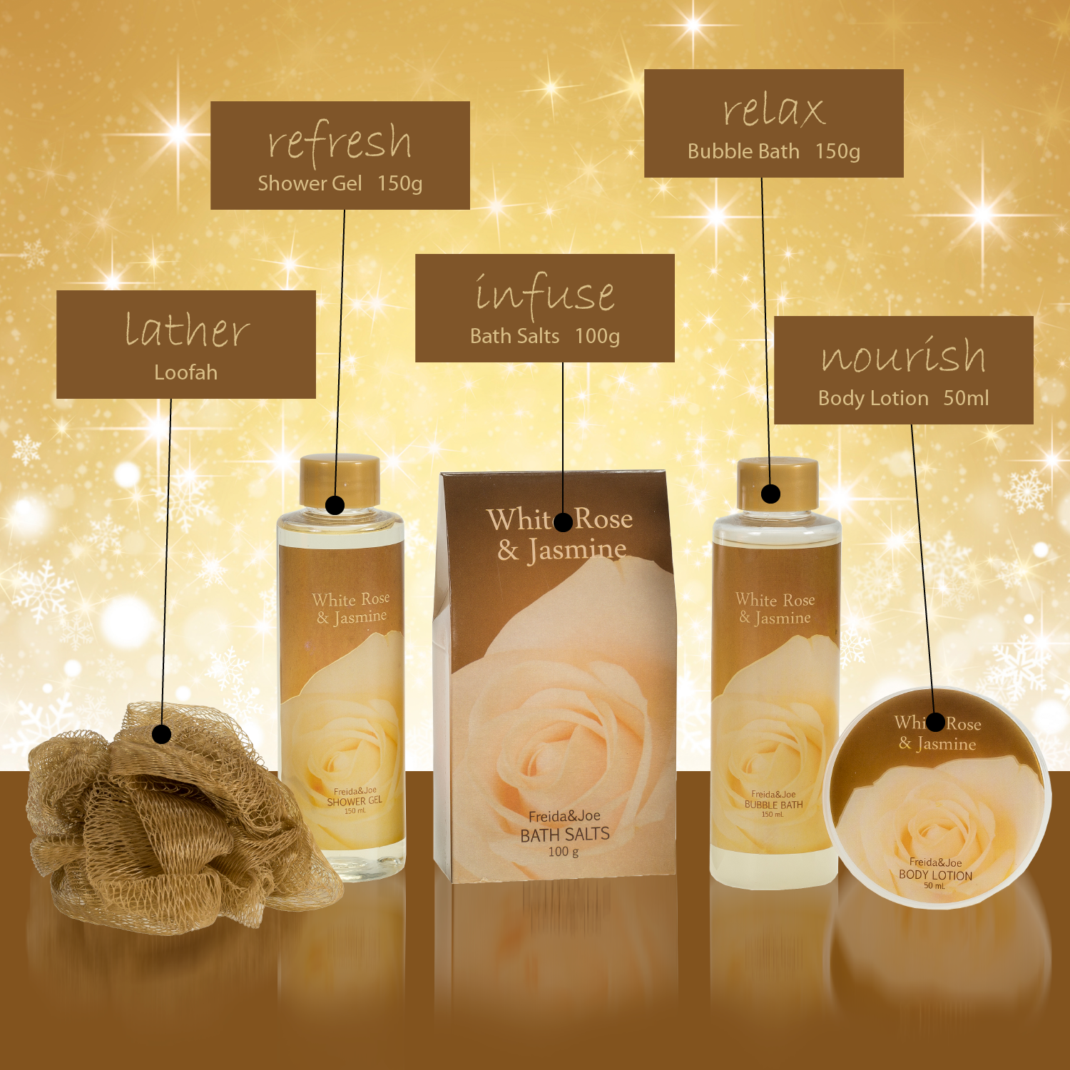 Bath & Body Spa Gift Set