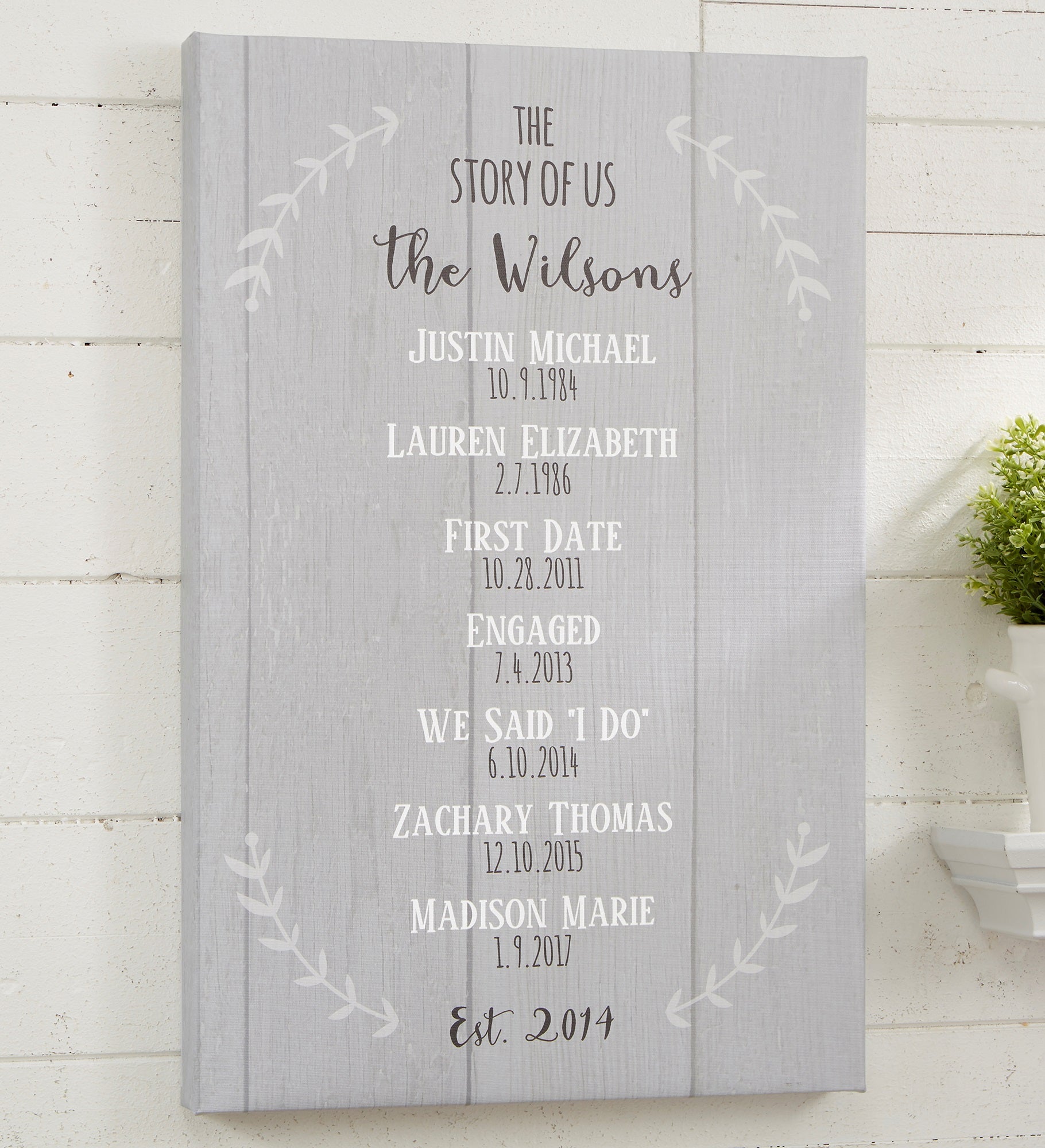 The Story Of Us Personalized Canvas Print