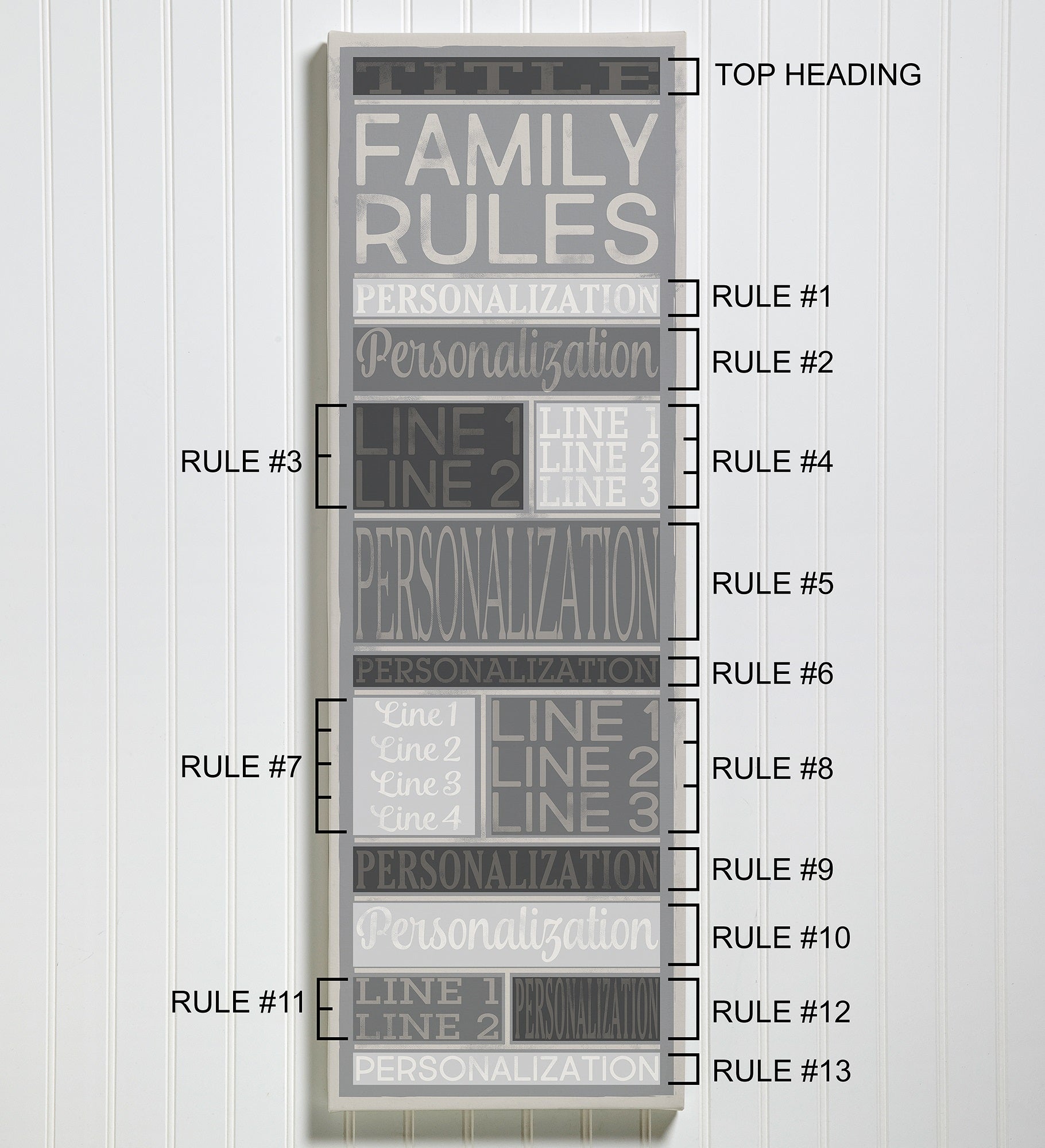 Family Rules Personalized Canvas Print