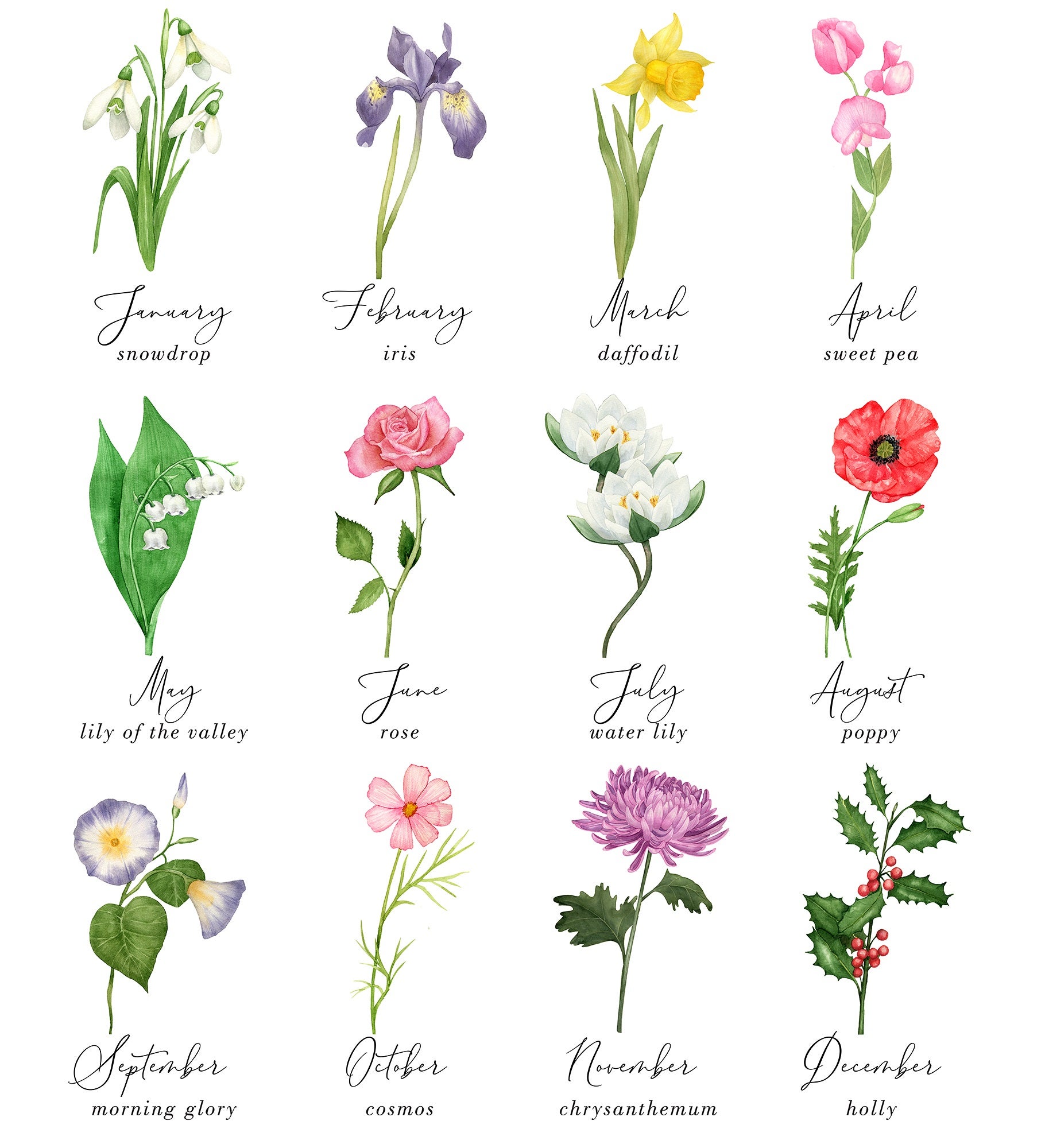 Birth Month Flower Personalized Hanging Glass Wall Decor