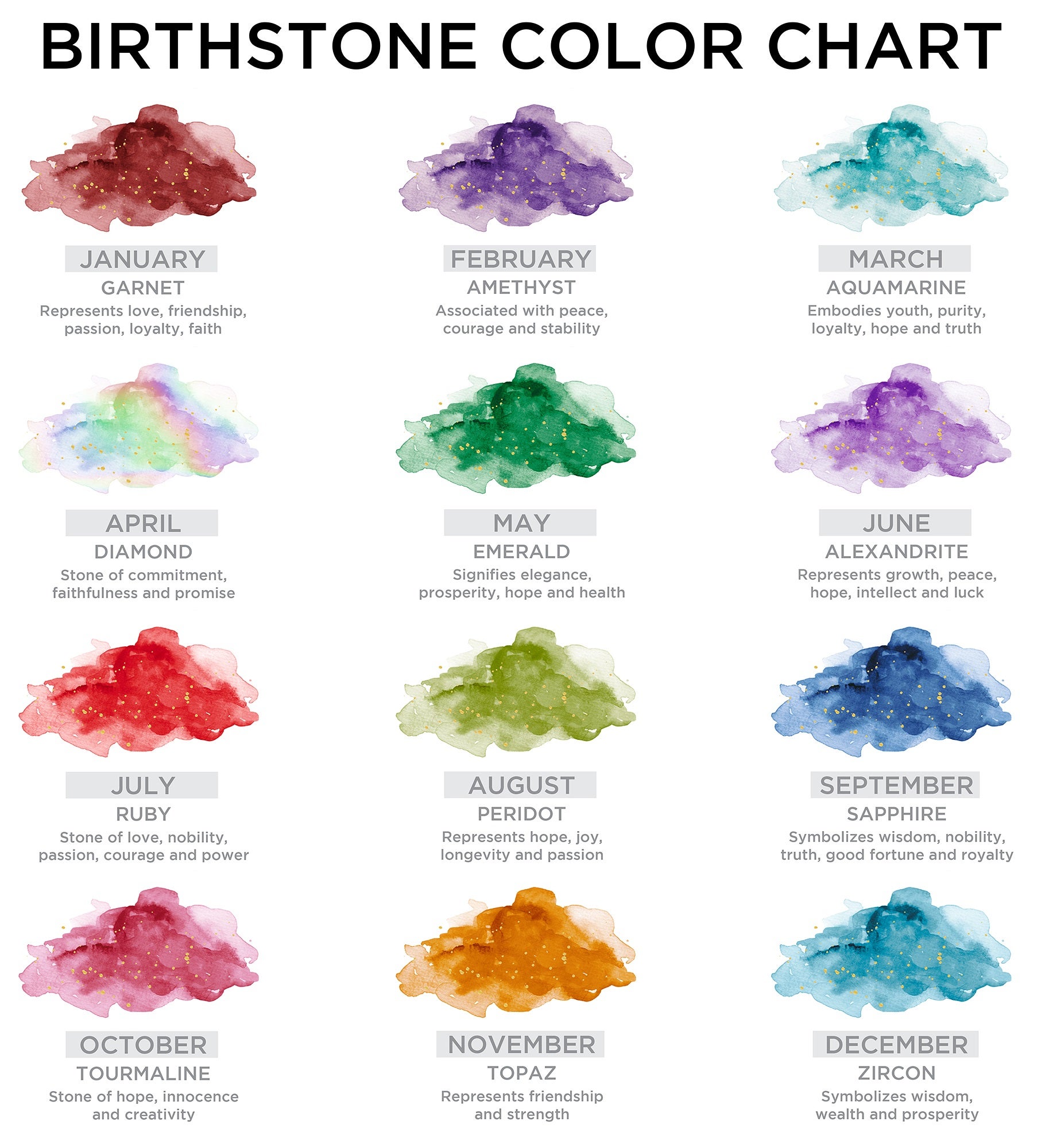 Birthstone Constellations Personalized Frosted Tabletop Light